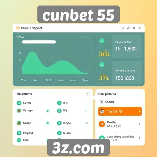 Análise da interface do usuário do site cunbet 55